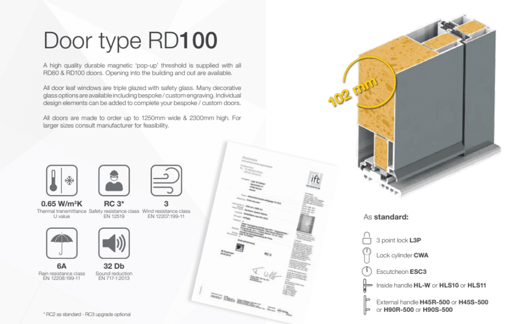 Ryterna RD100 entry door specifications