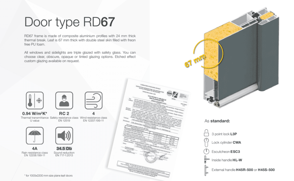 Ryterna RD67 entry door specifications
